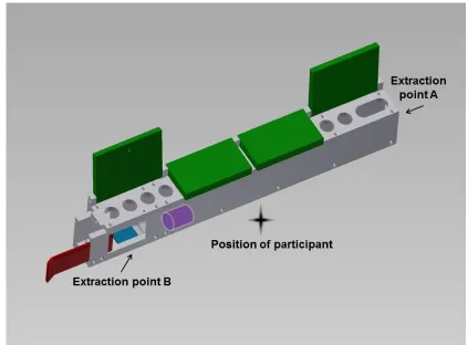 Figure 1. Serialbox. Along the length of the transparent Serialbox were four compartments