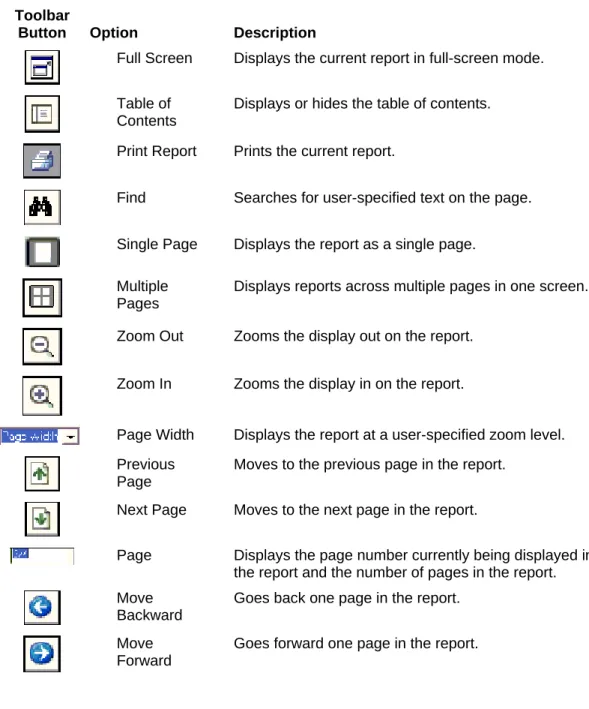 Table of  Contents  