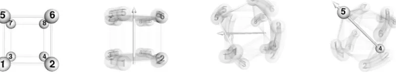 Fig. 11. The motion-blurred images of continuous rotations of the 3-cube suggest the discrete rotations in the full symmetry group FC3