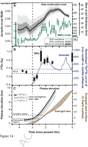 Figure 14 ACCEPTED MANUSCRIPT 