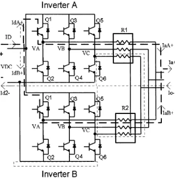 Figure 5 Generation ofTHIPWM