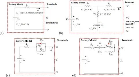Table 7: Equations of electrical model for lithium batteries   