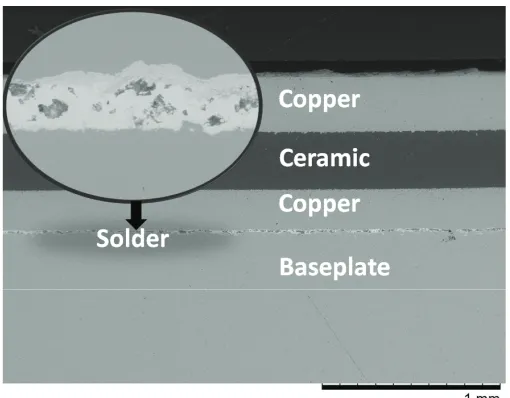 Figure 12: SEM cross-section scanning for ﬁxed cooling solution