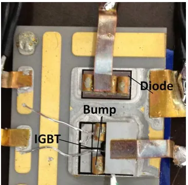 Figure 4: Tested IGBT assembly
