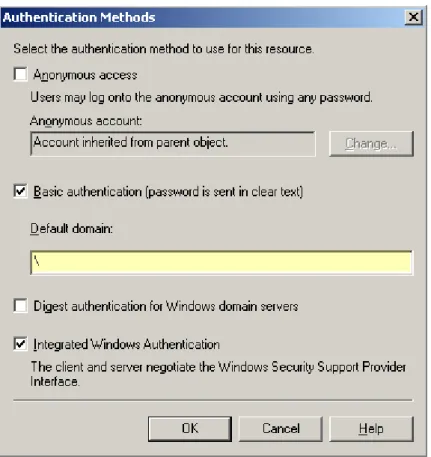 Figure 4: Setting Authentication Methods  7  Click OK to close the Properties dialog box