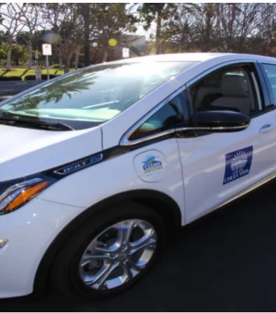 Figure 3. Figure 3. Sample of a Chula Vista clean driving vehicle (sourced from Reference [Sample of a Chula Vista clean driving vehicle (sourced from Reference [53])