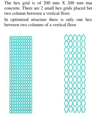 Fig. 1: Plan of the building used for analysis purpose with its 