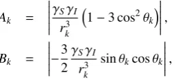 Figure 6: Error between Zeeman master equation and KMC