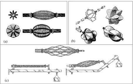 Figure 3.17: Sleeved Bladder Muscle (Beullens, 1989). 