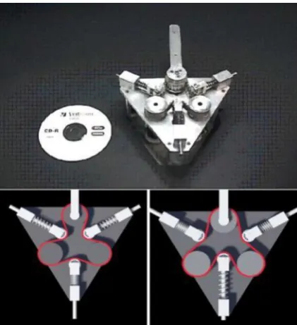 Figure 2.4 Variable stiffness actuator prototype (Bicchi, Tonietti, Bavaro, & Piccigallo, 2005)