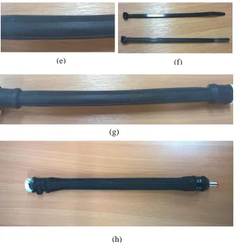 Table 4.2 Specifications of the contractor PMAs under study 
