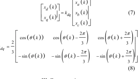 Fig. 1. S/G power system in study. 