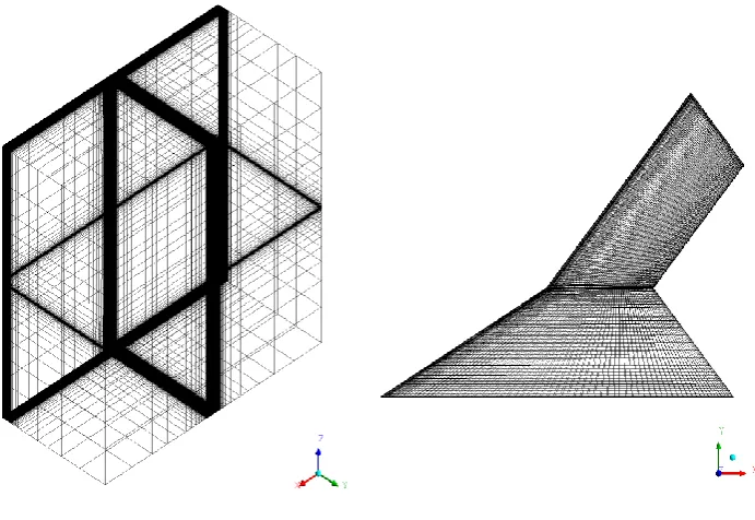 Figure 3.11: Multi-block structured grid for clean configuration 1 