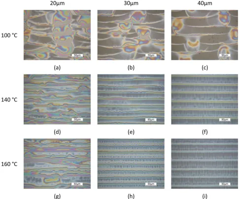Figure 10. Optical microscopy result of printed PAA/PI films with different droplet spacings and substrate temperatures