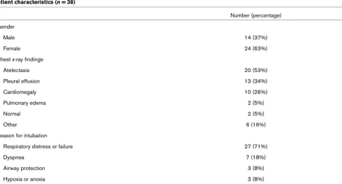 Table 1