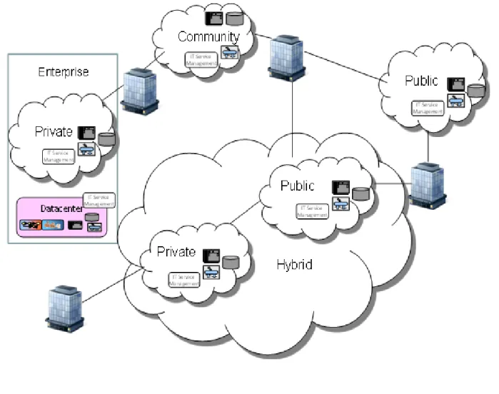 Figure 1 evidences the complexity of identifying and tracking consumption for licensed software product 263 