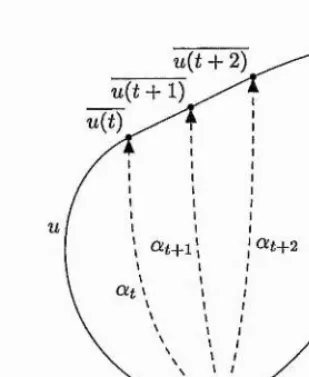 Figure 2 .2 . Walks in r(S', A) labelled by valid relations.