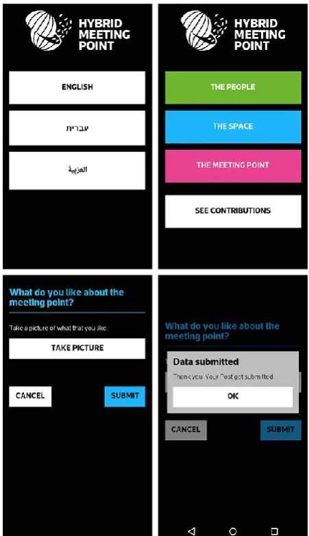 Fig. 4. Screenshots of the mobile captive portal 
