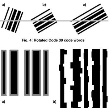 Fig. 4b shows the same code word, but rotated by the angle  a 2   ( a 2  >  a 1 ). Since the scanline intersects the