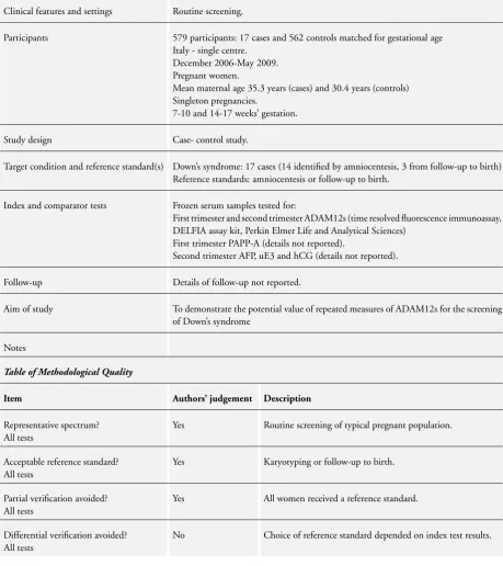 Table of Methodological Quality