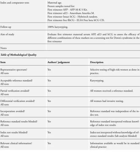 Table of Methodological Quality