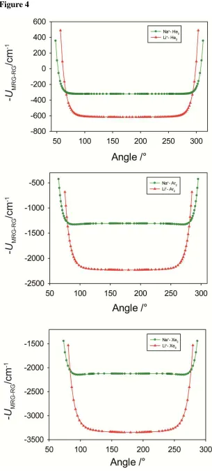 Figure 427