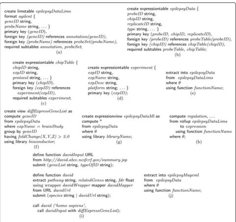 Figure 3 Data definition and data manipulation statements in Curray.