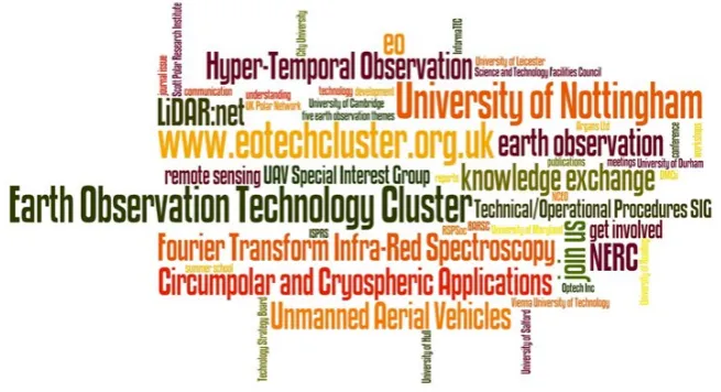 Figure 1. Earth Observation Technology Cluster word cloud, showing the initiative’s principal EO technology connections and collaborations