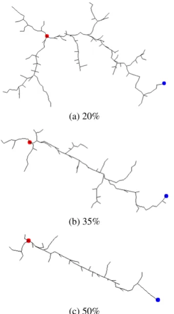 Fig. 8 Example of the full implementation of our path planning al-gorithm. The line segments shows the RRT and circles are obstacles.The circle segment around the ending point is the angle of approachconstraint