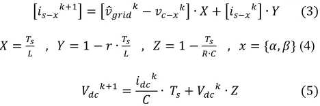 Figure 2.  Equivalent AFE model in α and β reference frames 