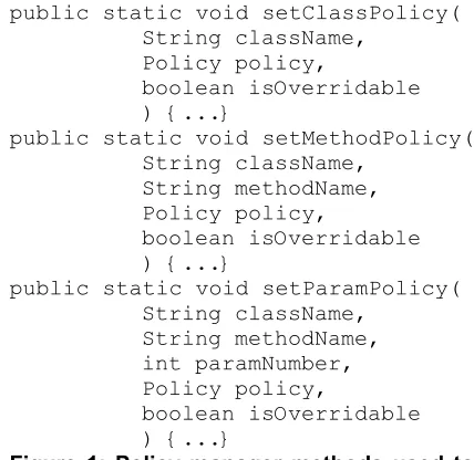 Figure 1 for the specification of policy rules. The The policy manager provides the methods shown in Policy class is not shown