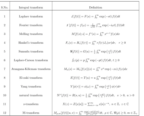 Table 3: Summary of some integral transform and their deﬁnitions