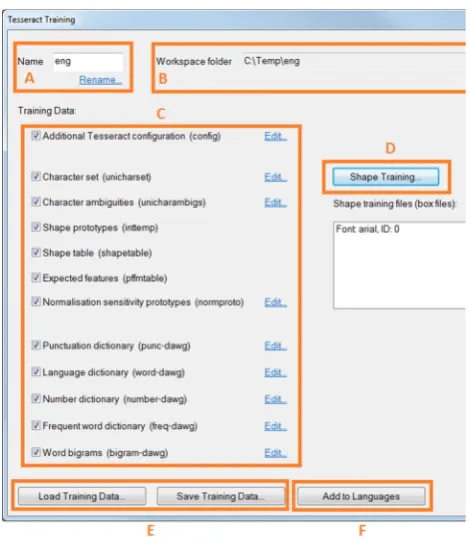 Fig. 2  Main dialogue for Tesseract training in Aletheia