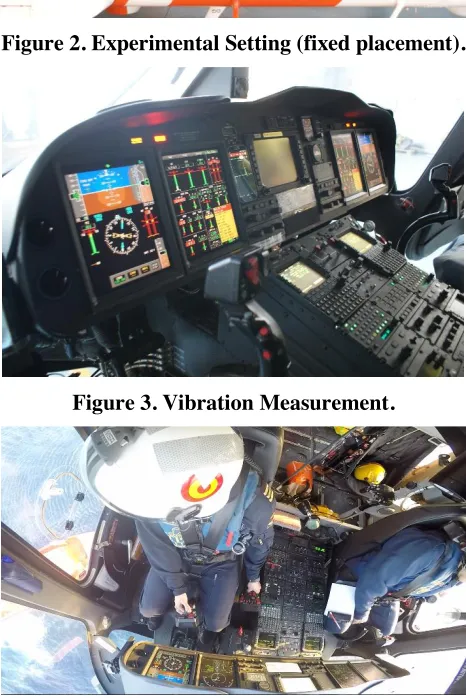Figure 2. Experimental Setting (fixed placement). 