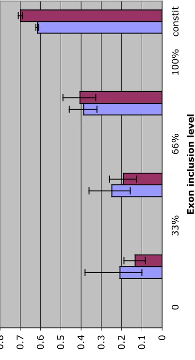 constitFig 1B