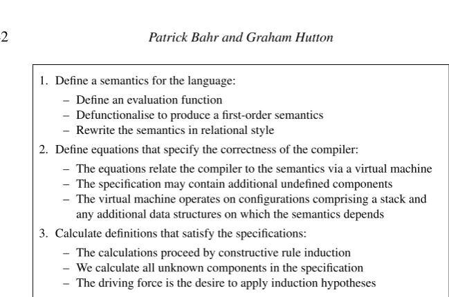 Fig. 1: General methodology for calculating correct compilers