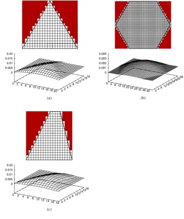 Fig. 12 Random Waypoint in a