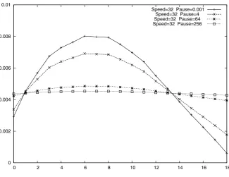 Fig. 13 Cross section in middle