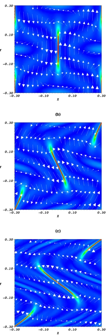 Fig. 14. Magnetic ﬁeldlines drawn from starting points along the linelines) at−0.2 < y < 0.2 at z = 0, x = 0.01 (red lines) and x = −0.01 (green t = 7 taken from the experiment using driver 1, η = 0 and 5123resolution.
