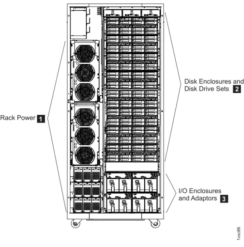 Figure 2. An expansion model (with front cover off) and its main components
