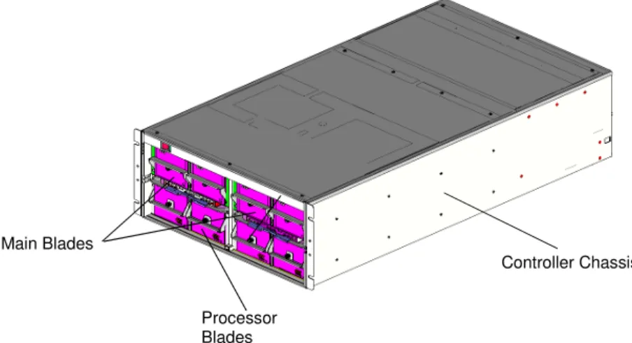 Figure 3. Front View of Controller Chassis 
