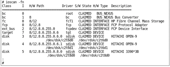 Figure 4-5  Verifying the HP-UX driver 