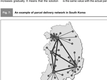 Fig. 7:An example of parcel delivery network in South Korea