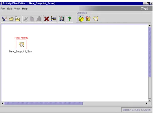 Figure 4-7   Activity Planner showing New_Endpoint_Scan plan