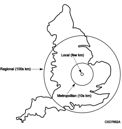 Figure 3. Threat radius 