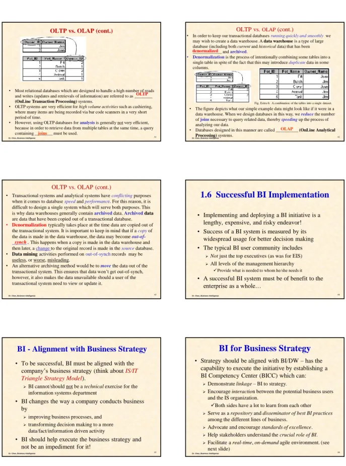 Fig. Extra-b:  A combination  of the tables  into a single  dataset. 