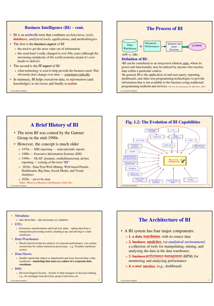 Fig. 1.2: The Evolution of BI Capabilities 