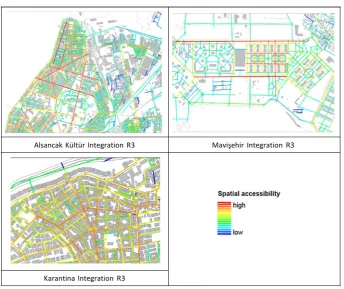 Fig. 3  Integration R3 of three case studies 