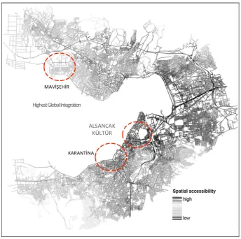 Fig. 1  Global integration analysis of Izmir, INT RN 