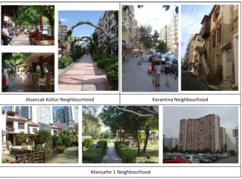 Fig. 2  Snapshots from three neighbourhoods 